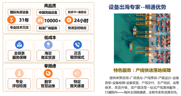 設備貿易03